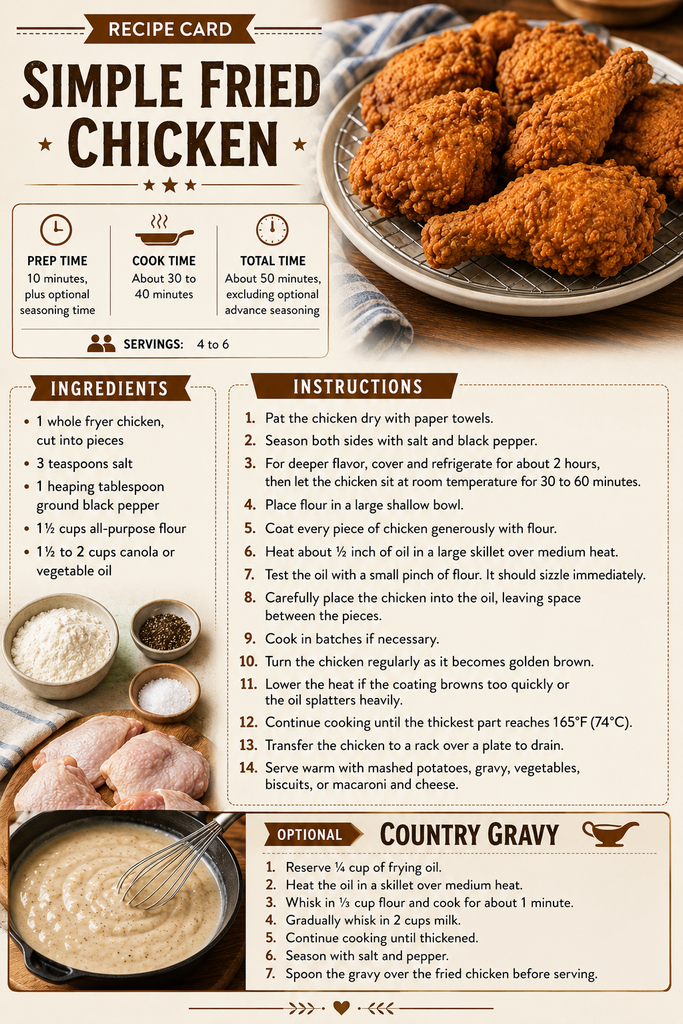 Recipe card for simple fried chicken 